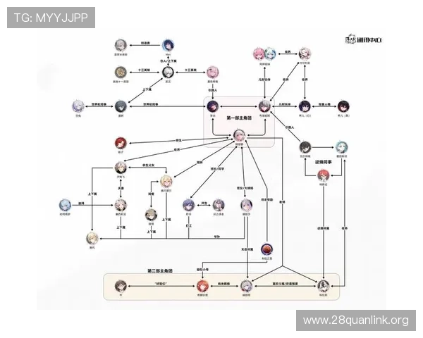 南宫ng28装备获取与升级攻略让你快速提升角色战斗力 南宫ng28装备获取与升级攻略让你快速提升角色战斗力
