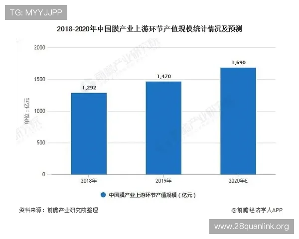 壹号app南宫集团官方介绍及企业背景分析，了解企业实力与发展战略