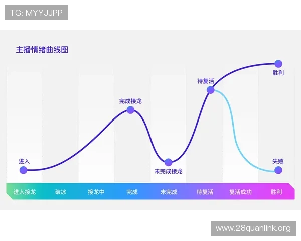 FP游戏公司如何通过创新游戏设计提升用户体验实现持续盈利的成功案例
