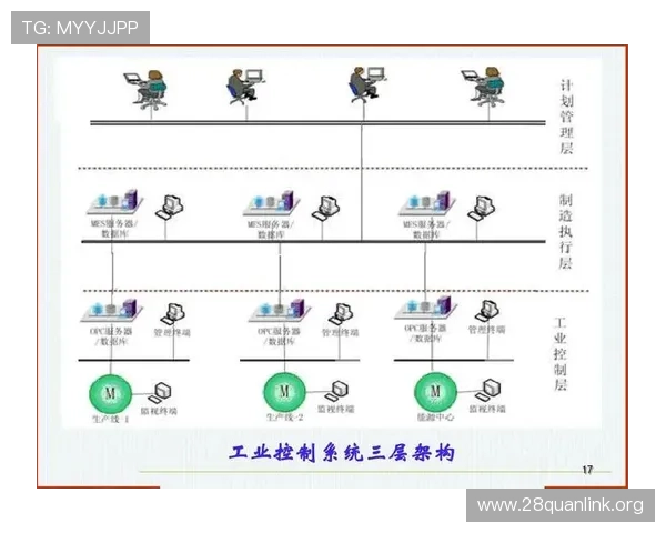 南宫ng28官网注册流程与账号安全保障措施，确保玩家账号信息安全无忧