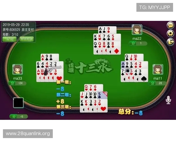 当当棋牌13张水怎么玩,详细玩法解析及实战技巧分享让你快速上手 当当棋牌13张水怎么玩,详细玩法解析及实战技巧分享让你快速上手