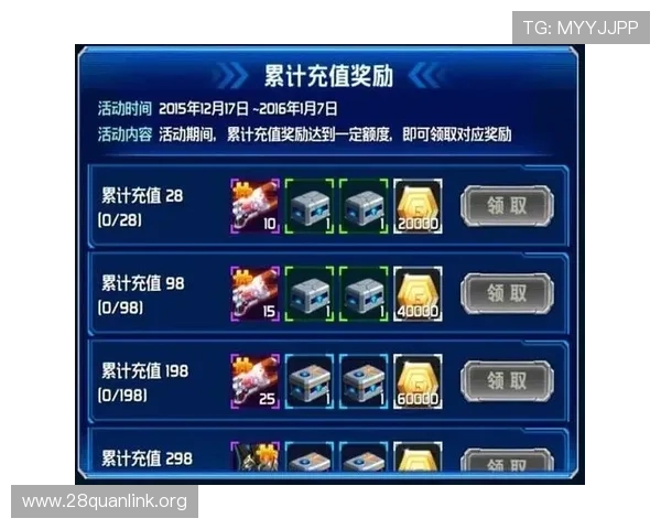 快3官网优惠活动大全,丰富奖励助力玩家轻松赢取更多奖金 快3官网优惠活动大全,丰富奖励助力玩家轻松赢取更多奖金
