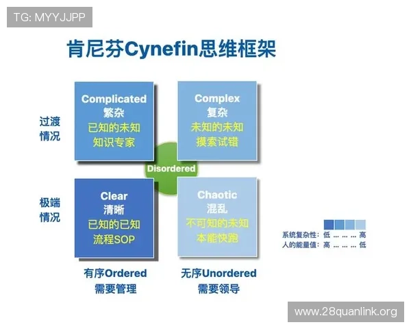 提升轮盘选择效率的实用方法,帮助玩家快速做出最佳决策 提升轮盘选择效率的实用方法,帮助玩家快速做出最佳决策