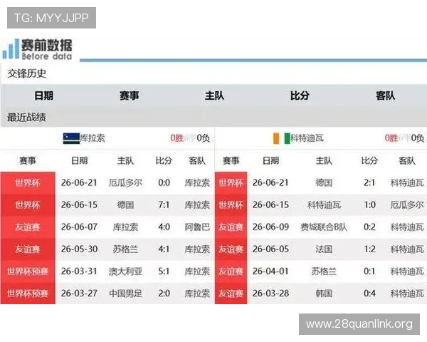 厄瓜多尔对德国比赛胜平负规则分析及比赛走势预测指南